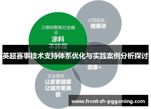 英超赛事技术支持体系优化与实践案例分析探讨 英超赛事技术支持体系优化与实践案例分析探讨