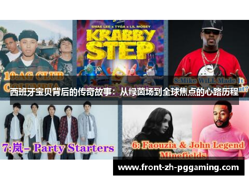 西班牙宝贝背后的传奇故事：从绿茵场到全球焦点的心路历程