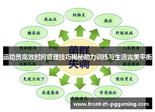 运动员高效时间管理技巧揭秘助力训练与生活完美平衡 运动员高效时间管理技巧揭秘助力训练与生活完美平衡