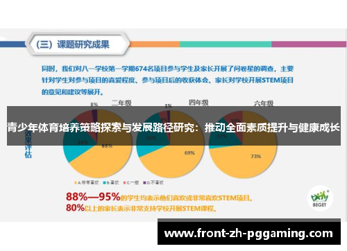 青少年体育培养策略探索与发展路径研究:推动全面素质提升与健康成长 青少年体育培养策略探索与发展路径研究:推动全面素质提升与健康成长