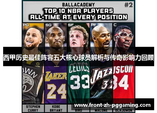 西甲历史最佳阵容五大核心球员解析与传奇影响力回顾 西甲历史最佳阵容五大核心球员解析与传奇影响力回顾