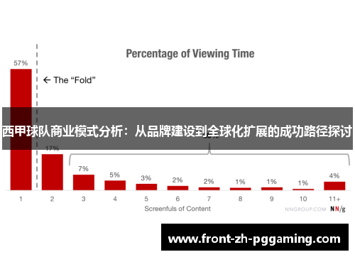 西甲球队商业模式分析:从品牌建设到全球化扩展的成功路径探讨 西甲球队商业模式分析:从品牌建设到全球化扩展的成功路径探讨