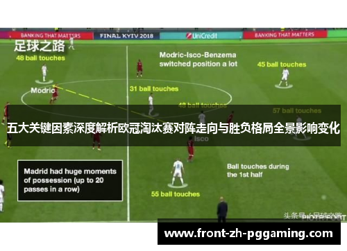 五大关键因素深度解析欧冠淘汰赛对阵走向与胜负格局全景影响变化 五大关键因素深度解析欧冠淘汰赛对阵走向与胜负格局全景影响变化