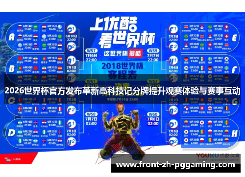 2026世界杯官方发布革新高科技记分牌提升观赛体验与赛事互动